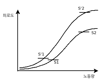 빈집역학5.png