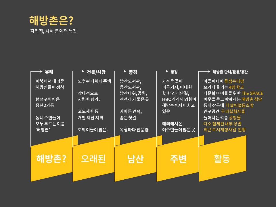 슬라이드3.JPG