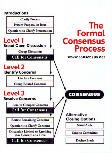 flowchart.jpg