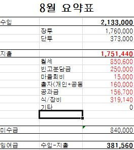 2016년 8월.JPG