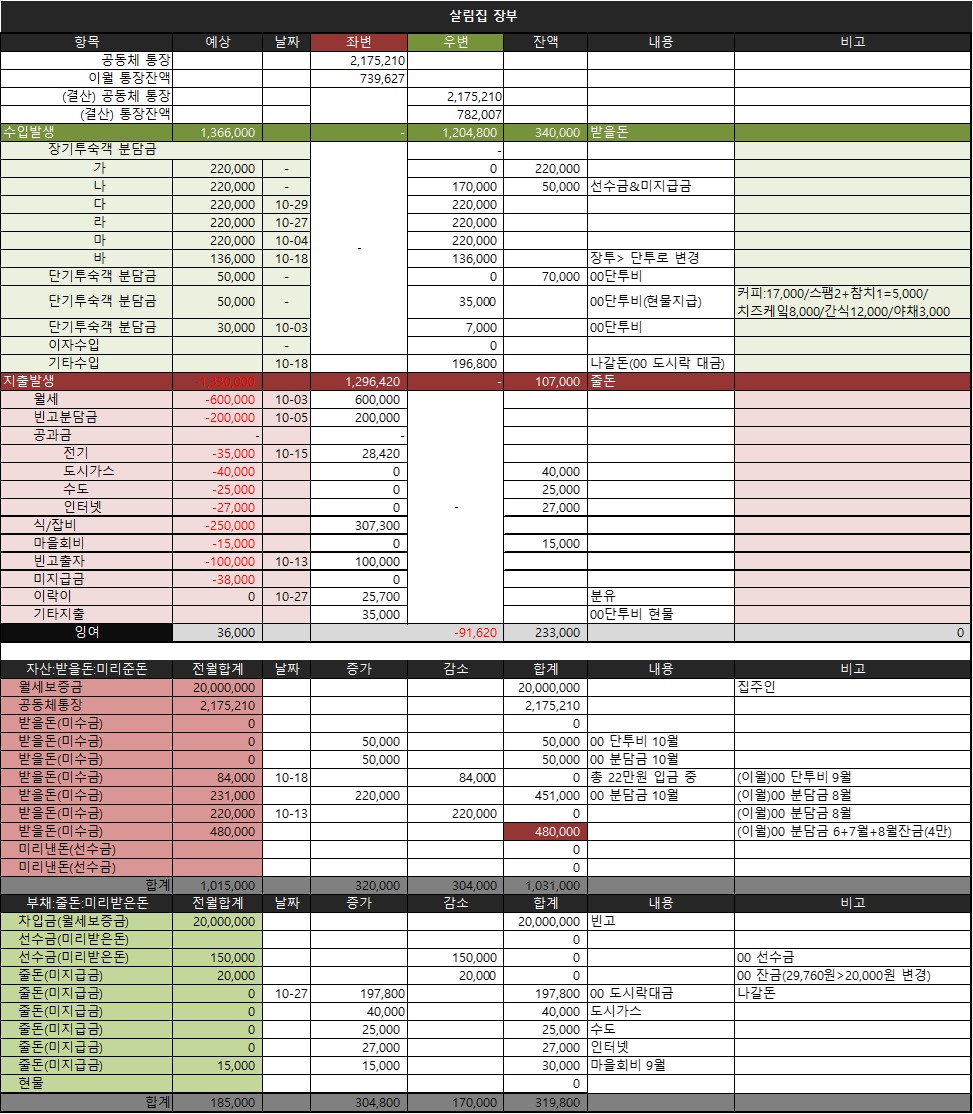 살림집_10월_장부.jpg