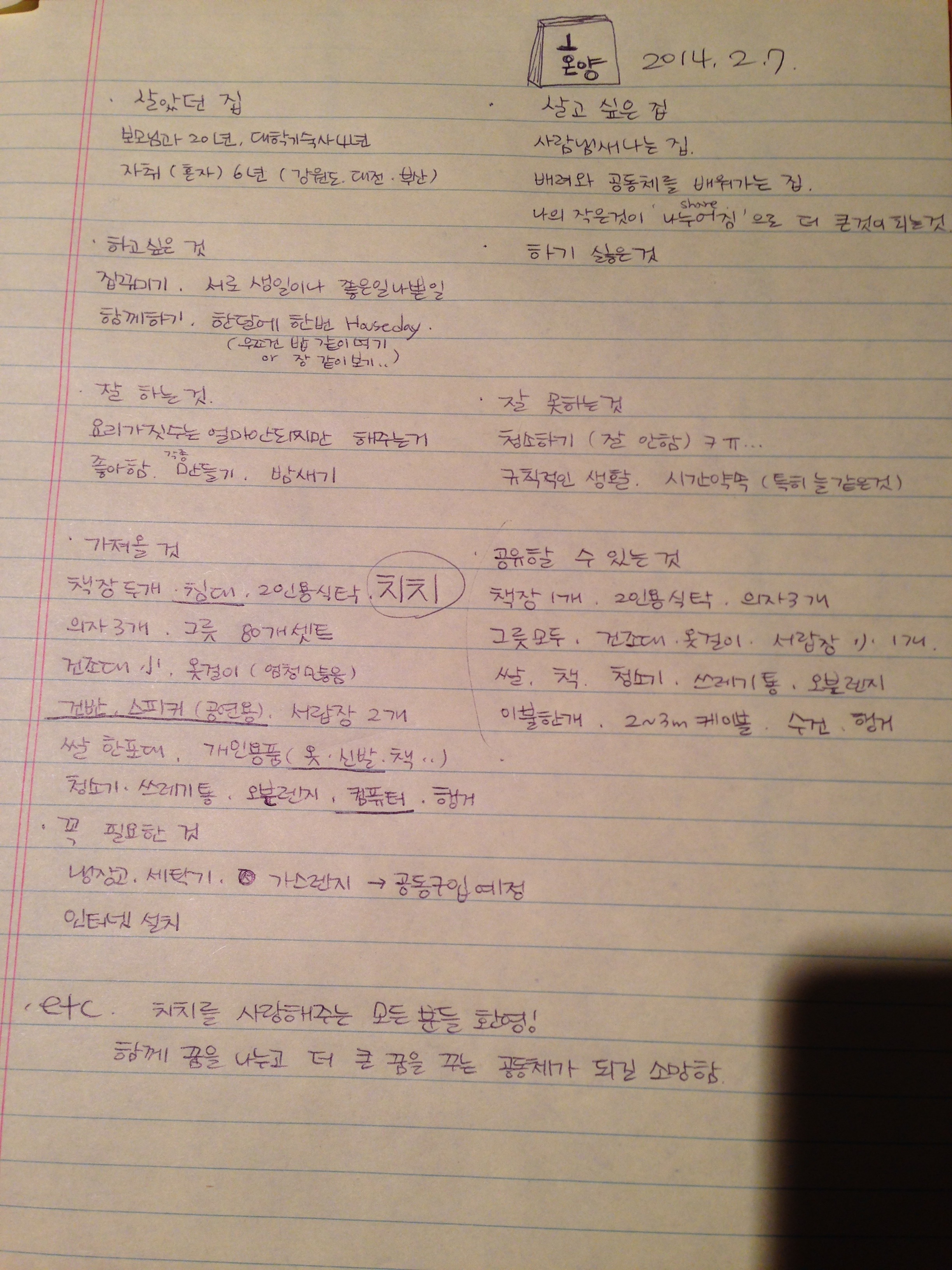 빈집모임140207 혼양.jpg