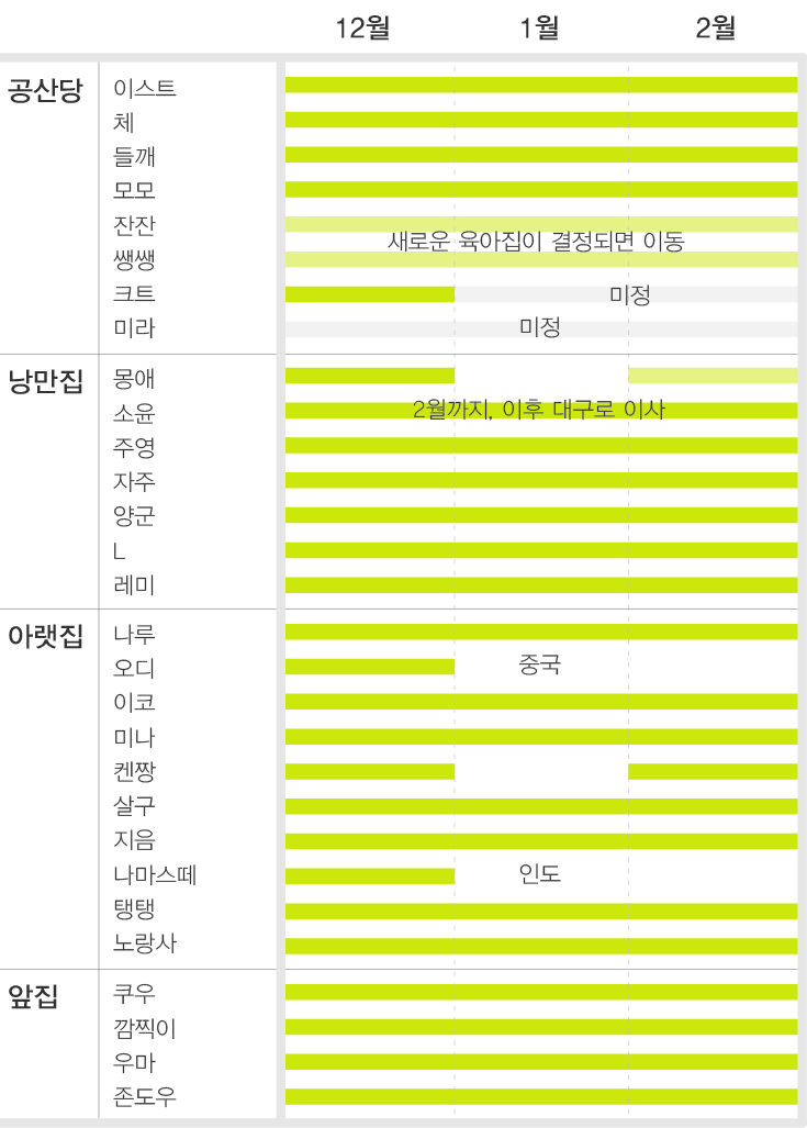 장투시간표-01.png