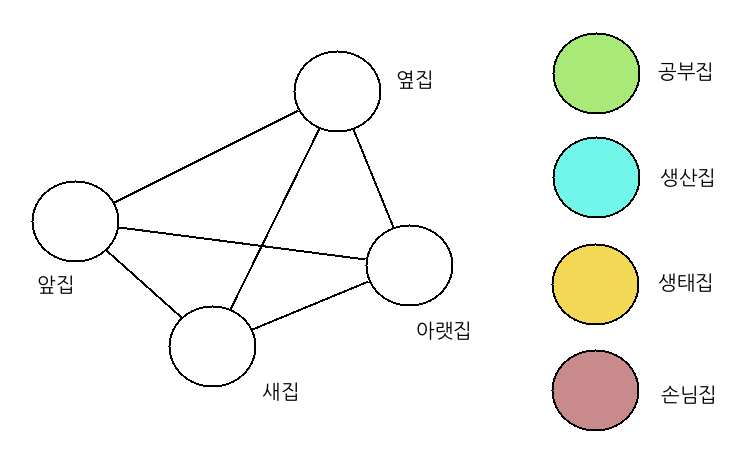 빈마을테마1.png
