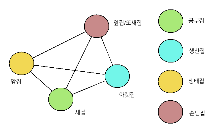 빈마을테마2.png
