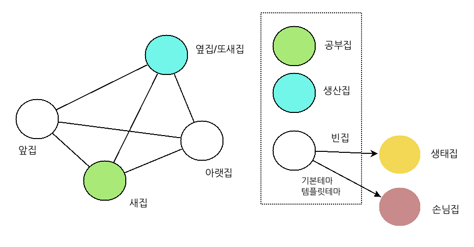 빈마을테마5.png