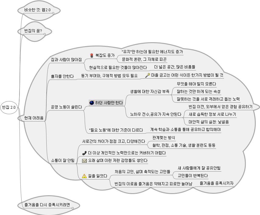 빈집 2.0-2.png