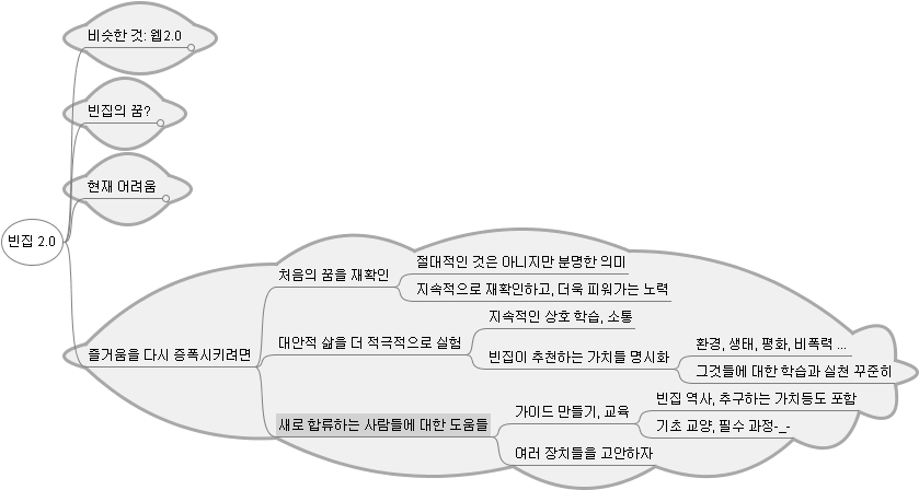 빈집 2.0-3.png