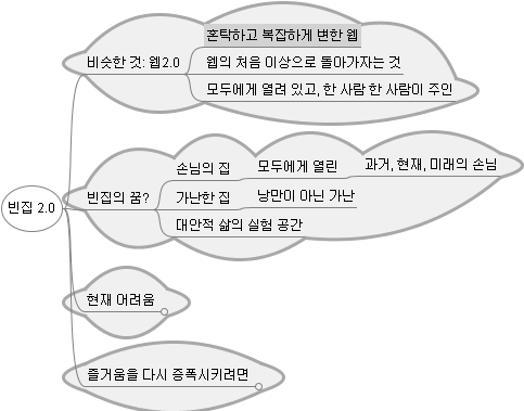 빈집 2.0.png
