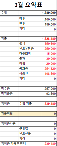33333333dnjf.png