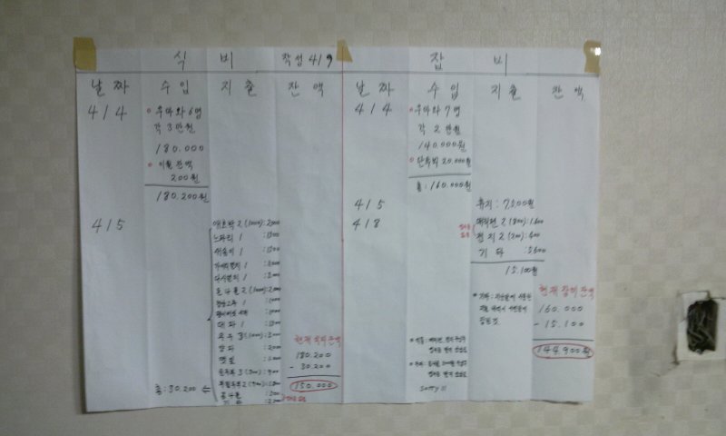 2011-04-10 20.45.22.jpg